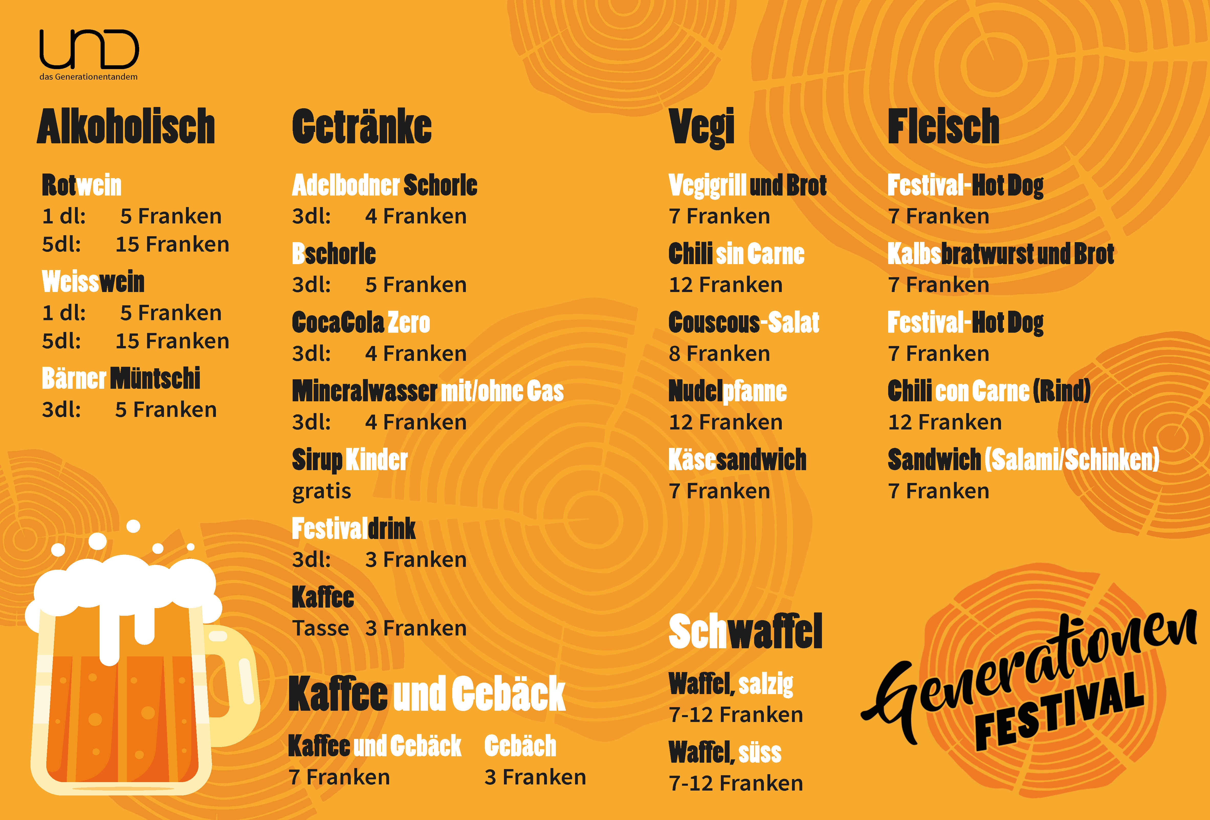 Kaffee, Nussgipfel und Berliner!