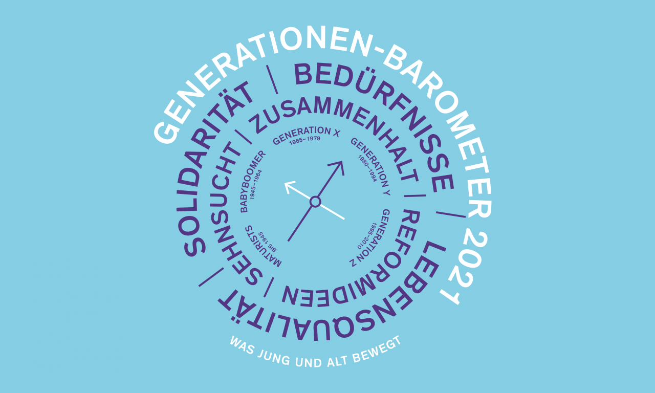 Generationen-Barometer 2021 – Kein Generationen-Graben, immerhin!